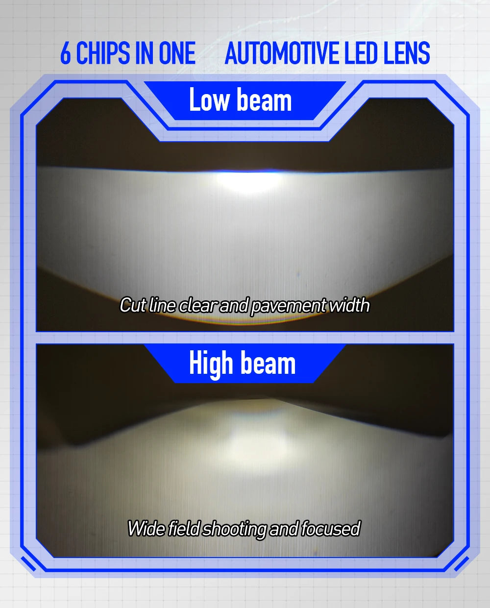 Xenplus LP28 12V 130W 50000Lm 6500K Bulbs High Power 150W Lens 3 Inch LED Car Headlight Kit with Projector Lens