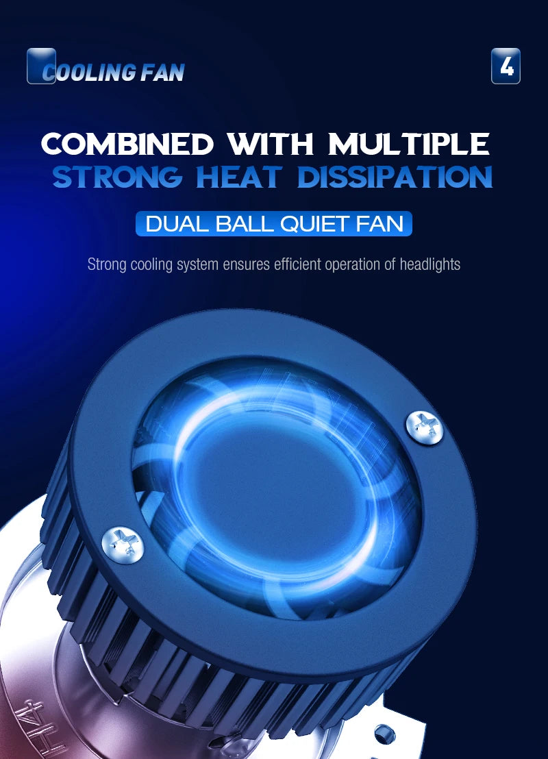 P8 110W 8-32V 10000LM 6000K Customized Chip Mini Small Size Easy To Install H4 Car Headlight Bi Led Projector Lens