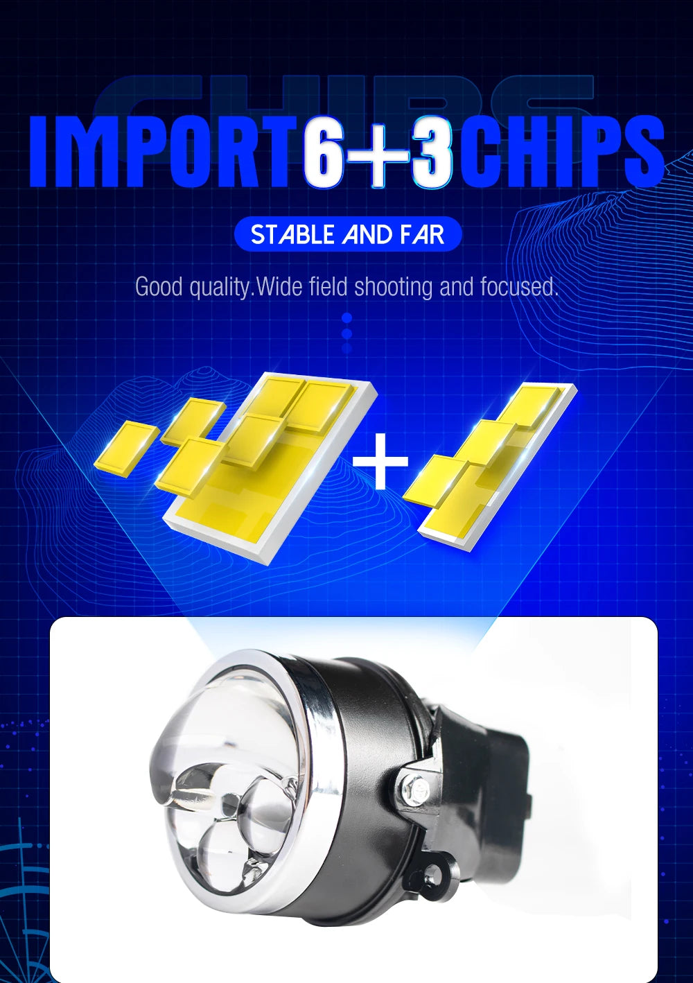 Xenplus Super Bright Lf12 Len Bi Led Projector 3 Inch High Low Beam 80W 6500K 25000LM Projector Fog Lamp for Universal Car