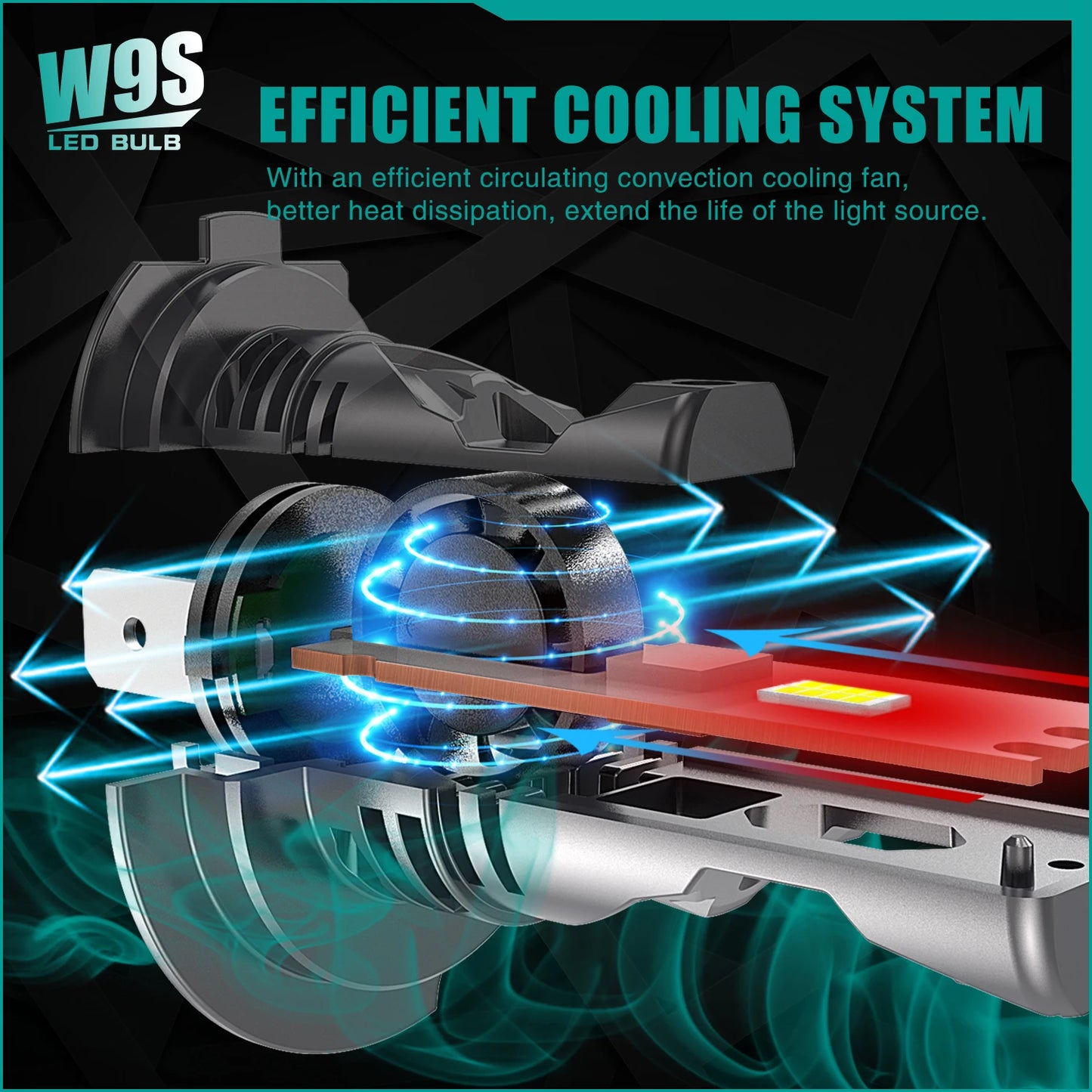 Super Bright W9S H7 7535 CSP Chip 12V 30W 5400LM 6500k Car Led H7 Headlight Bulbs