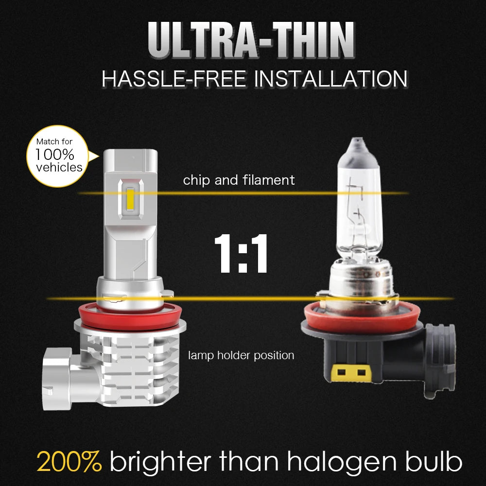 Plug and Play W3 EUTECTIC Chip Led Fog Light 12V 25W 9005 Hb3 9006 Hb4 H11 H4 H7 H8 H16 9012 Led Auto Car Led Headlight