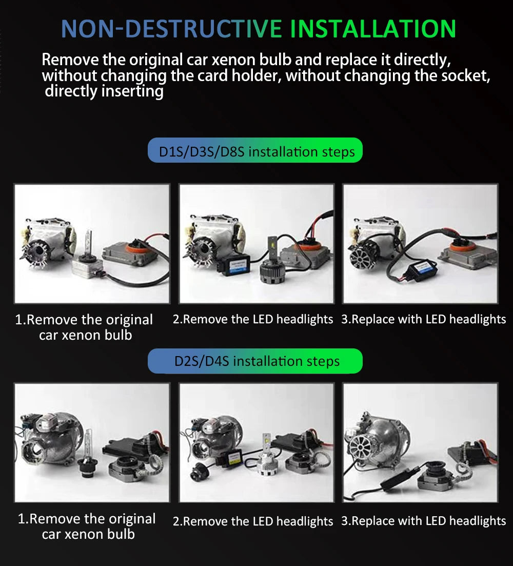 Xenplus Newest DA1 D4S D4R Upgrade 600% Bright 35W Led Headlights Conversion Kit Plug and Play To Original HID Ballast