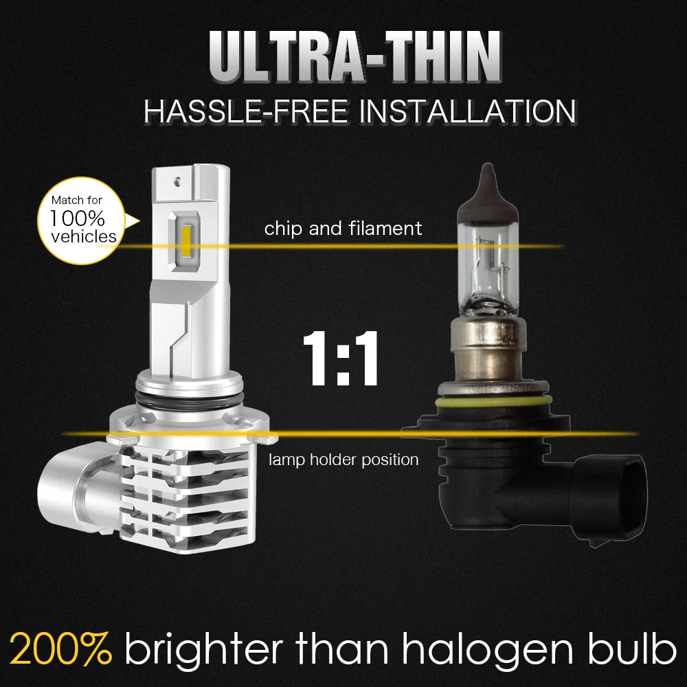 Plug and Play W3 EUTECTIC Chip Led Fog Light 12V 25W 9005 Hb3 9006 Hb4 H11 H4 H7 H8 H16 9012 Led Auto Car Led Headlight