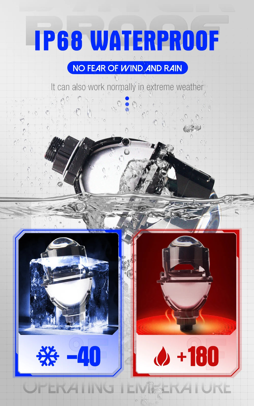 XENPLUS LP23 2.5 INCH 110W RHD/LHD 12V 10000LM 6000K IP68 H4 Led Light Car Led Headlight Bulb Led Projector Lens