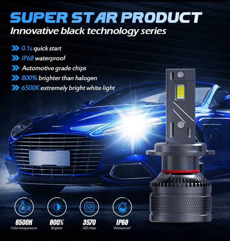 Xenplus High Power U21 130W H1 Auto Led Headlight Bulbs H7 H11 H4 Led Headlight Projector 9006 9005 Focos Led Para Automovile