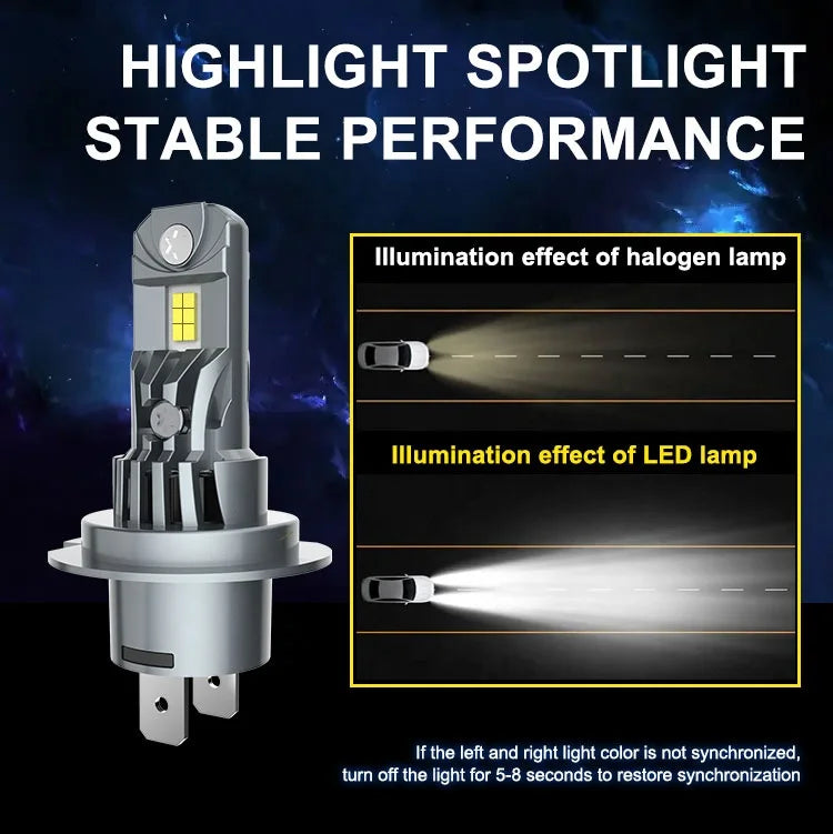 Xenplus W13 9V-36V 70W 12000lm 6500K IP65 Plug and Play Wireless H1 H4 H7 H11 9005 9006 9007 9012 880 Car Led Headlight Bulbs