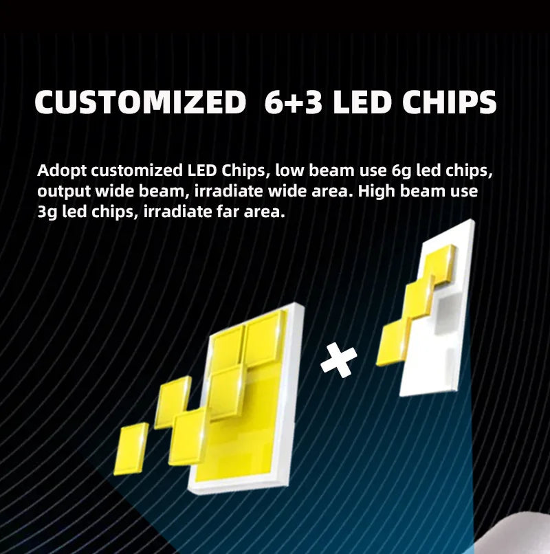 XENPLUS Wholesale LP40 New Generation Bi-led Projector 3.0 Inch With Smart Afs System Led Car Headlight Lens