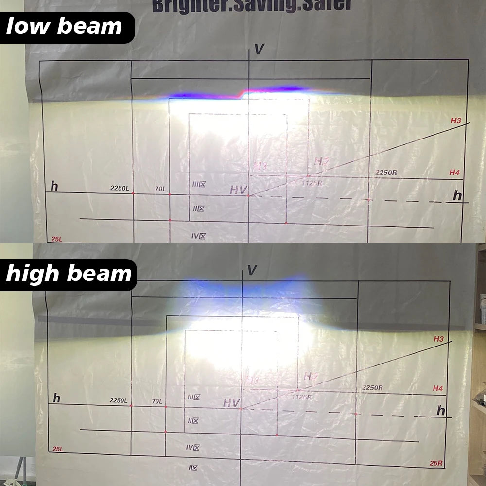 Hot Sale Blue Lens LPW2 RHD LHD H4 Universal 80W Auto Mini Size Bi-Led Projector 1.8Inch 2inch 2.5inch Led Projector Lens