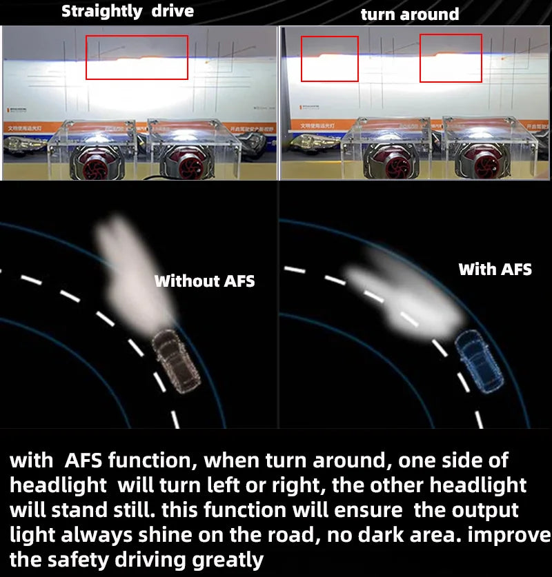 XENPLUS Wholesale LP40 New Generation Bi-led Projector 3.0 Inch With Smart Afs System Led Car Headlight Lens