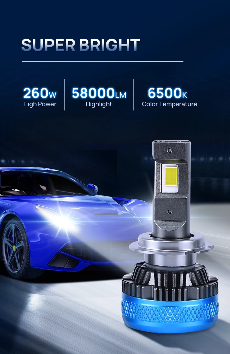 Xenplus New Auto Lighting System Super Big Power 130w 12v 24v 58000lm 6500k F130 H7 7545 Chip Car Led Headlight Bulb