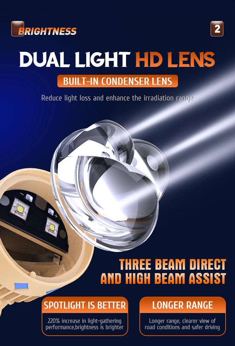 Xenplus P11 110W 170W 24000Lm 6500K White Laser Matrix H4 Projector Lens for BMW Audi Honda Vehicles 12V LED Front Bulb
