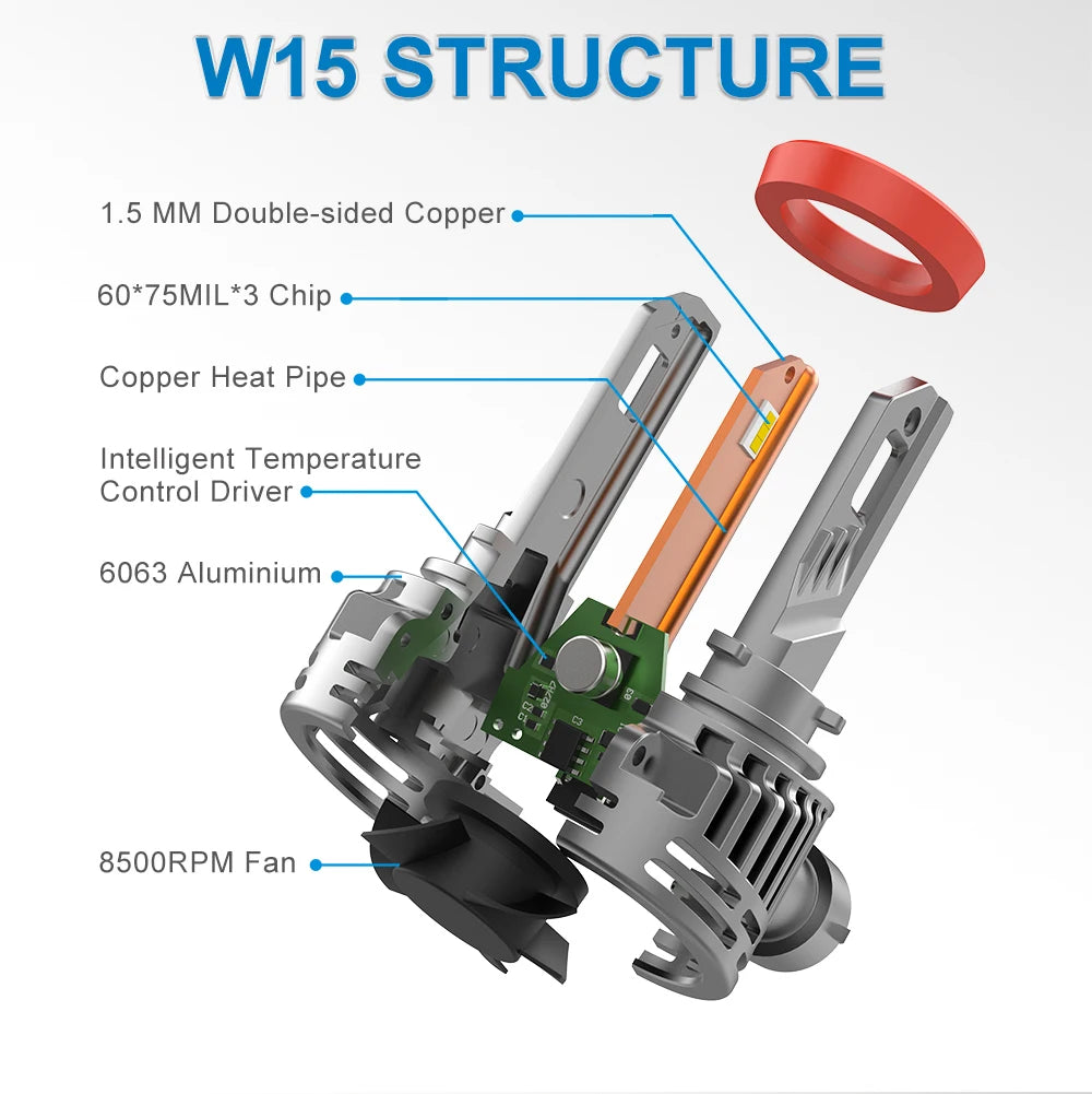 W15 12V 140W NEWEST 30000lm FLIP CHIP Plug and Play Wireless H1 H3 H4 H7 H11 9005 9006 9012 880 Car Led Auto Headlight Bulbs