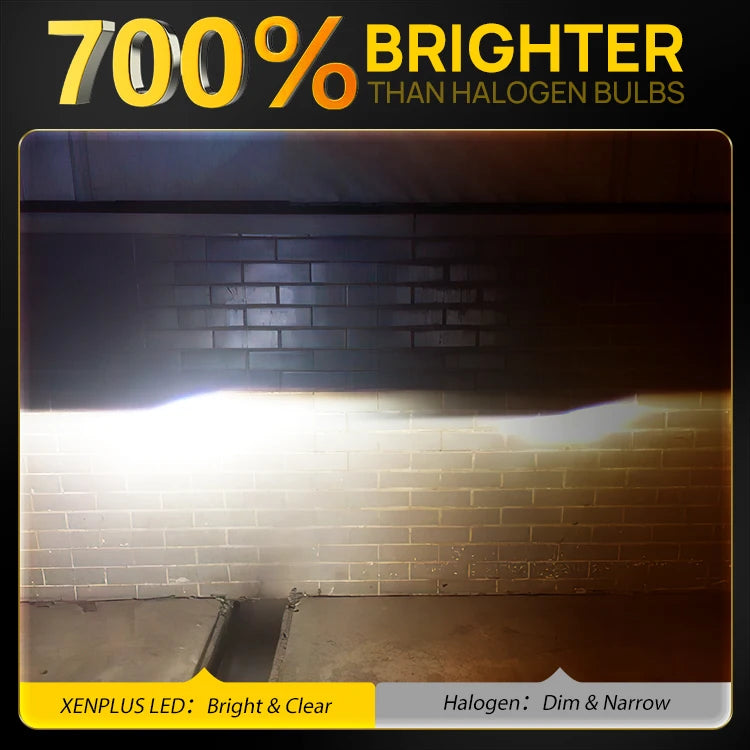 Xenplus W16 70W 20000LM 6500K 12V 7535 CHIP Plug and Play H1 H3 H4 H7 9005 9006 9012 880 H11 360 Degree CAR LED Headlights