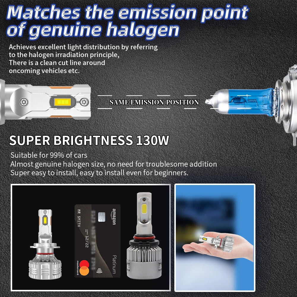 Newest E9 130W 28000LM H7 Led H1 9004 9007 H4 H11 9005 9006 9012 9007 H13 Canbus Motorcycle Light Car LED Headlight Bulbs