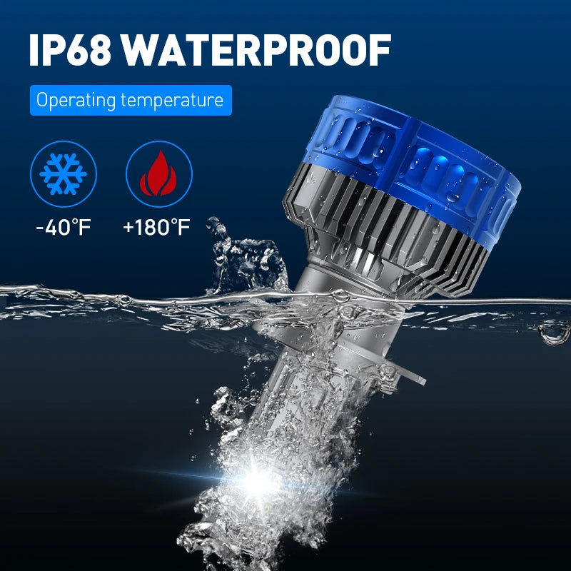XENPLUS Wholesale Price 360 Degree 140W NEW F66 H1 H3 H4 H7 H11 Led H13 9004 9005 9006 9007 9012 48000LM 6000K