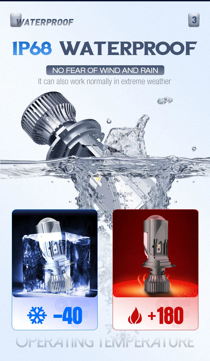 P8 110W 8-32V 10000LM 6000K Customized Chip Mini Small Size Easy To Install H4 Car Headlight Bi Led Projector Lens