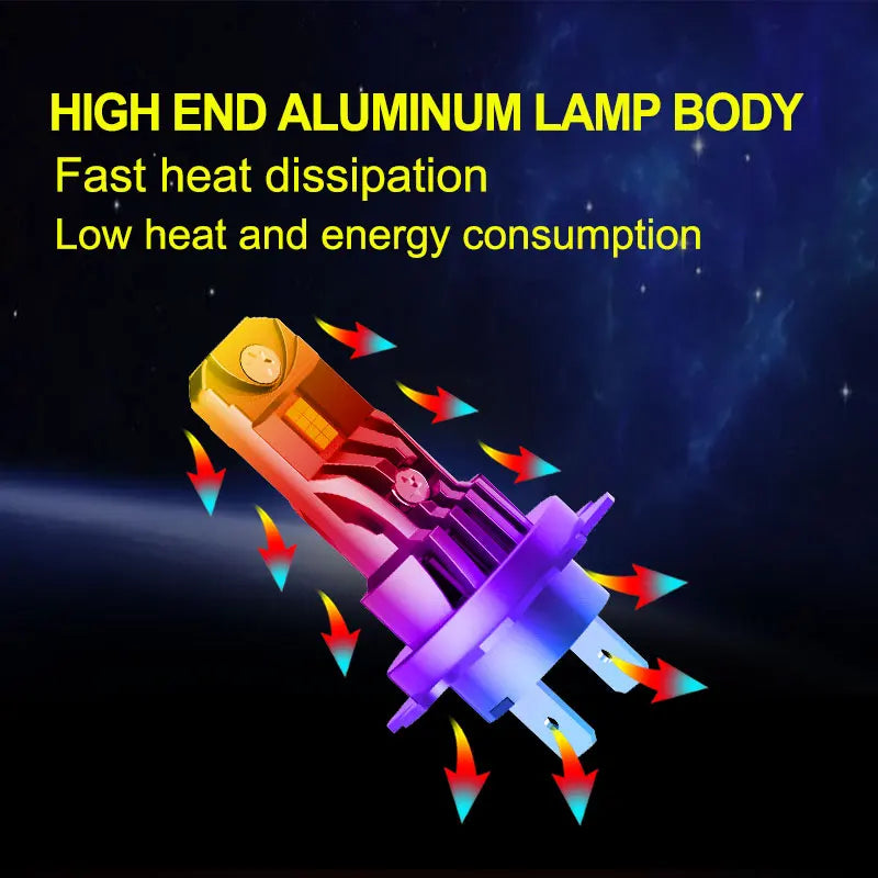 Xenplus W13 9V-36V 70W 12000lm 6500K IP65 Plug and Play Wireless H1 H4 H7 H11 9005 9006 9007 9012 880 Car Led Headlight Bulbs