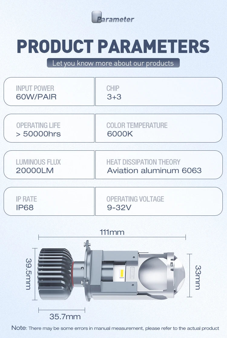 Xenplus 60W 20000LM 6000K for P10 Mini Projector Lens With High Power Led Mini Lens Led Project Lens