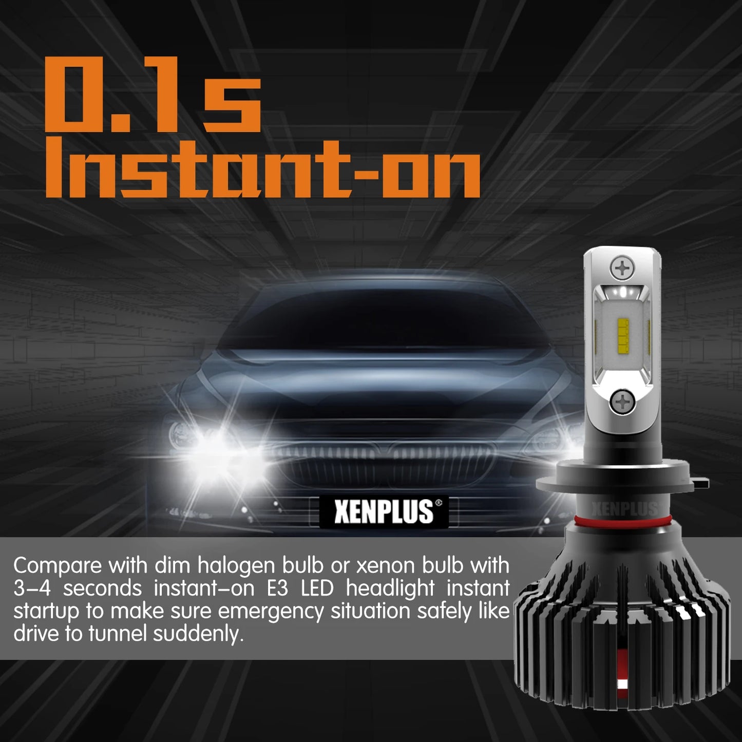 Xenplus NEW E3 H7 12V 60W 16000LM 6500K IP65 ZES Chip Single Beam Motorcycle Light Fog Light Car Led Headlight Bulbs