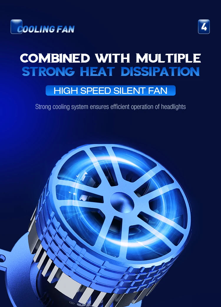 XENPLUS Super Bright P17 H4 130W LED Headlights 40000LM 6500K White IP68 Waterproof Car Projector Kit with Mini Lens