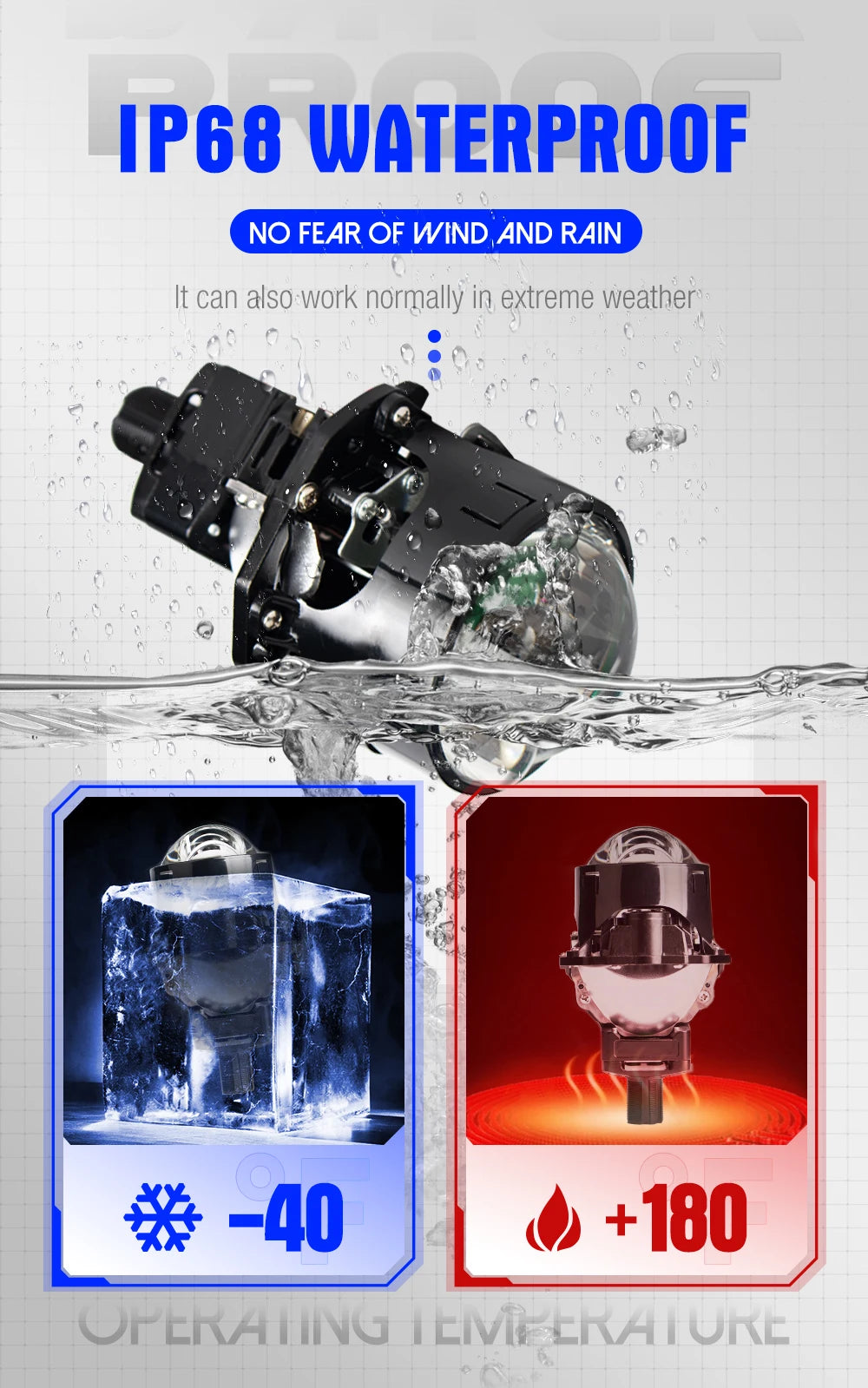 Hot Sales LP33P Super Bright H4 H7 H11 9005 9006 Car Lamp Projector Headlight High With High Low Beam Quality 60W Led Headlights