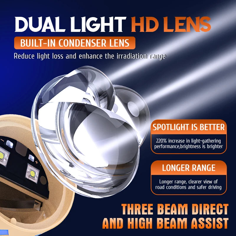 Xenplus P11 110W 170W 24000Lm 6500K White Laser Matrix H4 Projector Lens for BMW Audi Honda Vehicles 12V LED Front Bulb