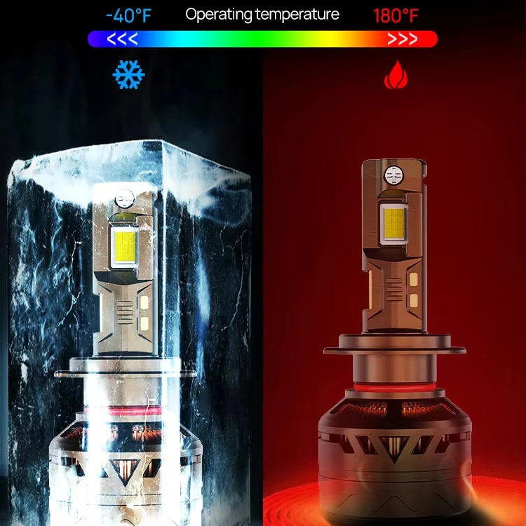 Xenplus F200 High Power Canbus 400w Led Headlight H4 60000 Lumen H4 H7 Led 200w H1 9005 Drive Adjustable Led Headlight of Car