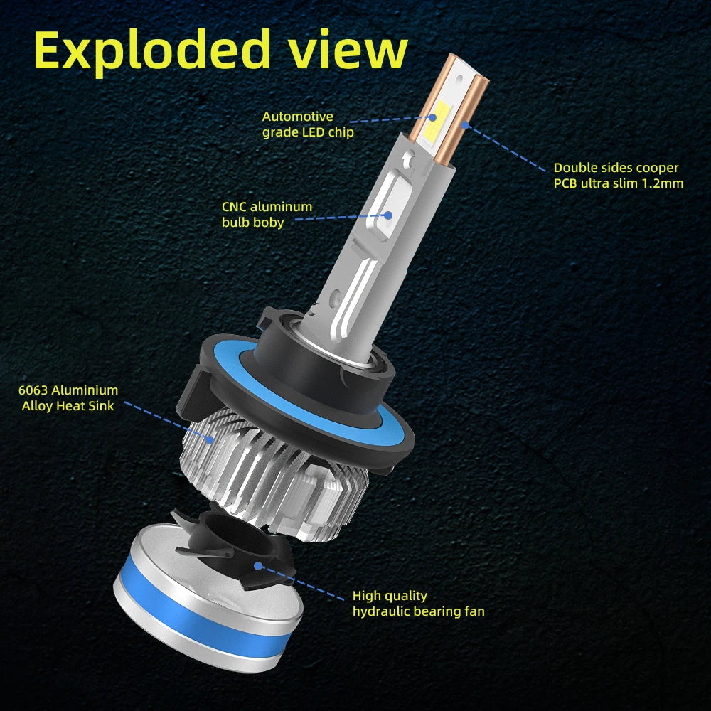 2025 Wholesale New F80 H13 LED 12V 160W 40000LM 3000K 4500K 6500K 8000K H4 H7 H11 9004 9005 9012 Canbus Car Led Headlights