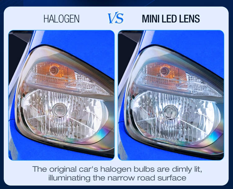 Xenplus Mini Projector Lens Headlight Retrofit Kit 20,000Lm Extremely Bright 6000K White for H4 Led Headlight Bulbs