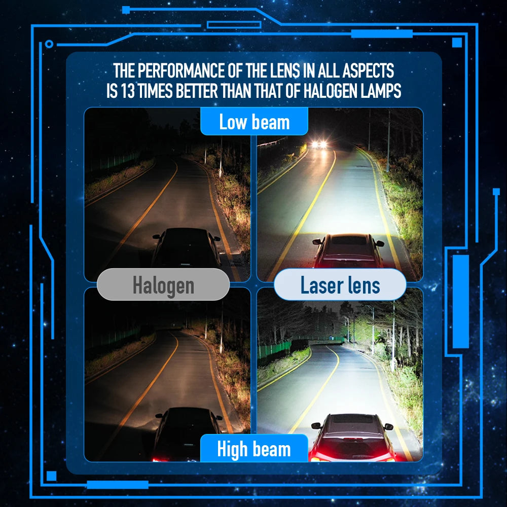 New Arrival LP38 6500K 60000LM 3 Inch Non Destructive Dual Lamp Cup Highlight Strobe Lens Bi LED Laser Projector Bulbs