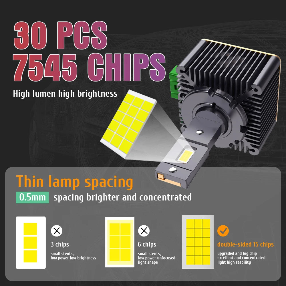 Xenplus DS7 D1S D2S D3S D4S D5S Led 70W Hid To Led Conversion Kit Plug and Play Led Headlight Bulb for Car