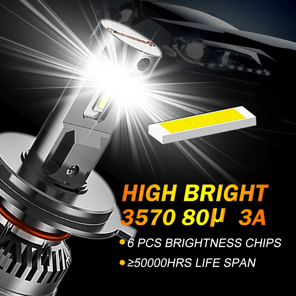 Xenplus Hot Sale F65 H4 12V 130 W 40000LM 6000K 3570 Chip 6000K High Low Beam Auto Lighting System