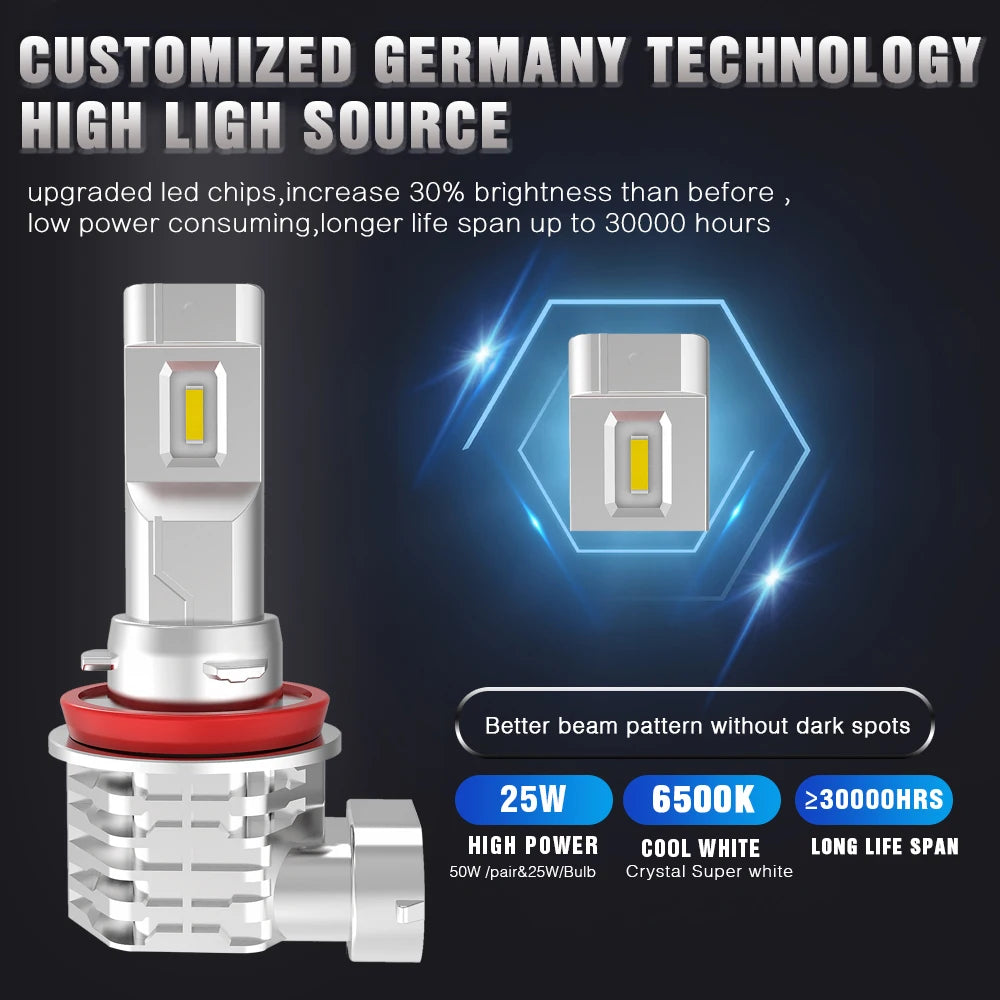 Plug and Play W3 EUTECTIC Chip Led Fog Light 12V 25W 9005 Hb3 9006 Hb4 H11 H4 H7 H8 H16 9012 Led Auto Car Led Headlight
