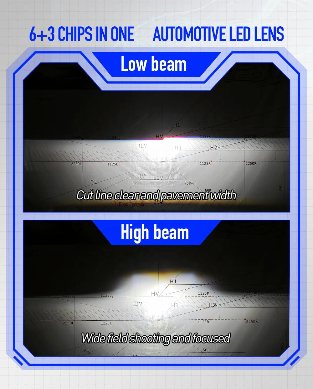 XENPLUS LOW PRICE LP31 3 INCH 110W RHD/LHD 12V 40000LM 6000K IP68 Car Fog Light Bi Led Projector Lens
