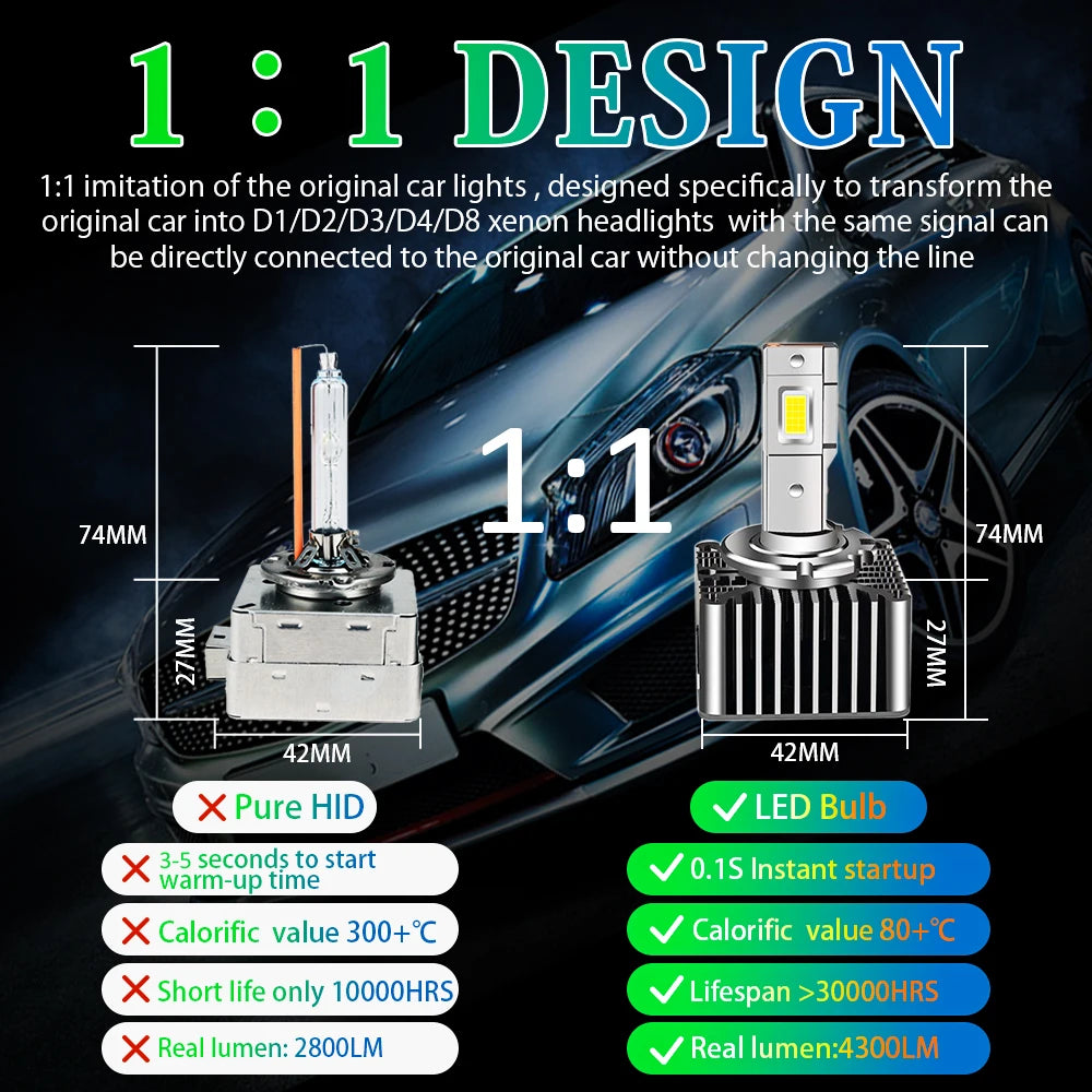 Xenplus Newest DA1 D4S D4R Upgrade 600% Bright 35W Led Headlights Conversion Kit Plug and Play To Original HID Ballast