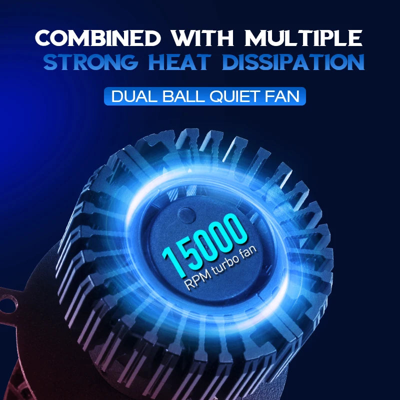 Xenplus Mini Projector Lens Headlight Retrofit Kit 20,000Lm Extremely Bright 6000K White for H4 Led Headlight Bulbs
