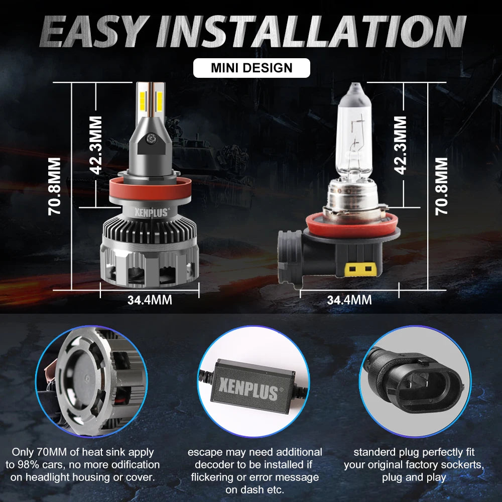 New P2 80W 20000lm 6500K 3570 Chip 9005 9005 9012 H7 H11 Led Single Beam Fog Light Motorcycle Light Car Led Headlight Bulbs
