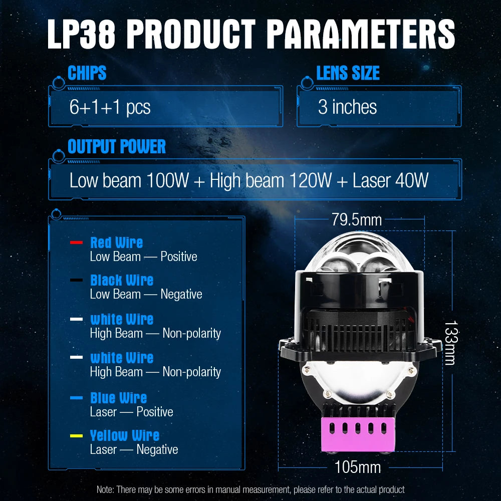 New Arrival LP38 6500K 60000LM 3 Inch Non Destructive Dual Lamp Cup Highlight Strobe Lens Bi LED Laser Projector Bulbs