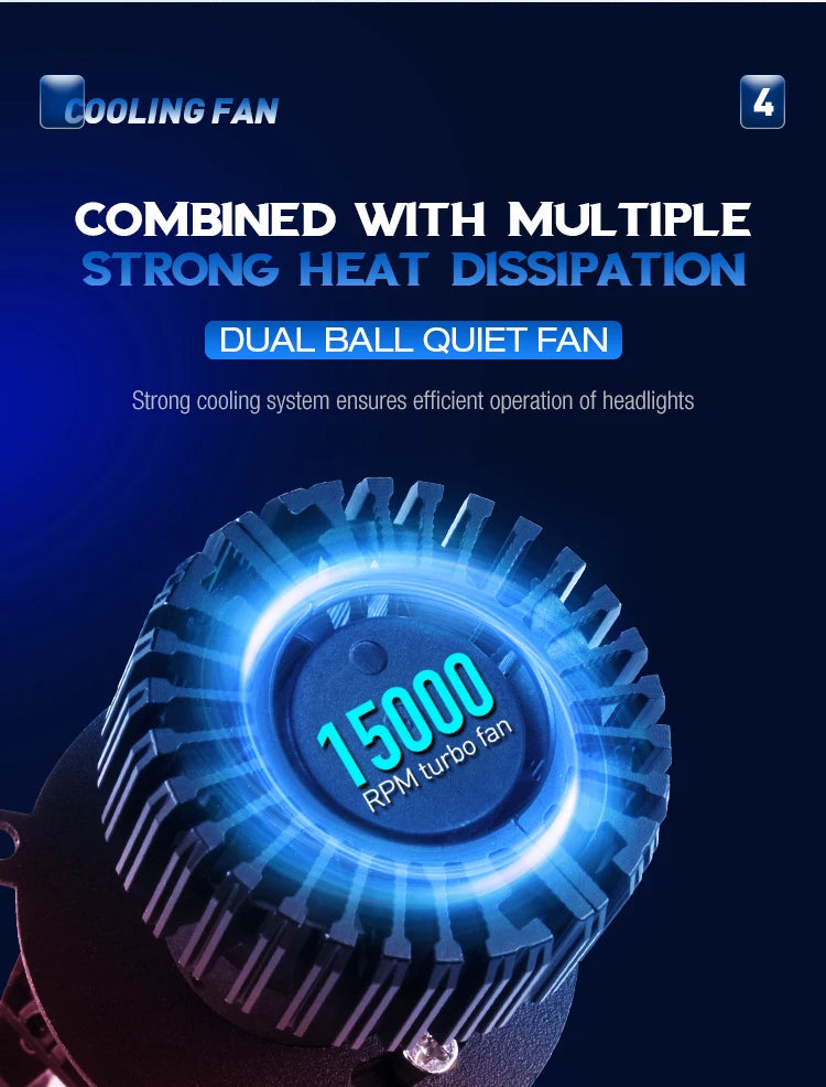 Xenplus Mini Projector Lens Headlight Retrofit Kit 20,000Lm Extremely Bright 6000K White for H4 Led Headlight Bulbs