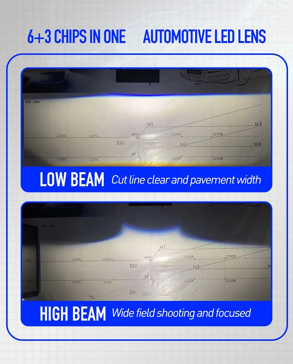 Xenplus Super Bright Lf12 Len Bi Led Projector 3 Inch High Low Beam 80W 6500K 25000LM Projector Fog Lamp for Universal Car