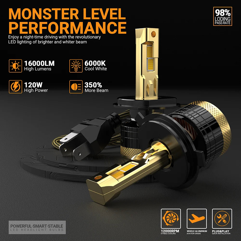 Xenplus Super Bright Golden H7 Single Base 6000K 16000lm 240w H7 Led Headlights H4 Led Headlight Bulb for Universal Car