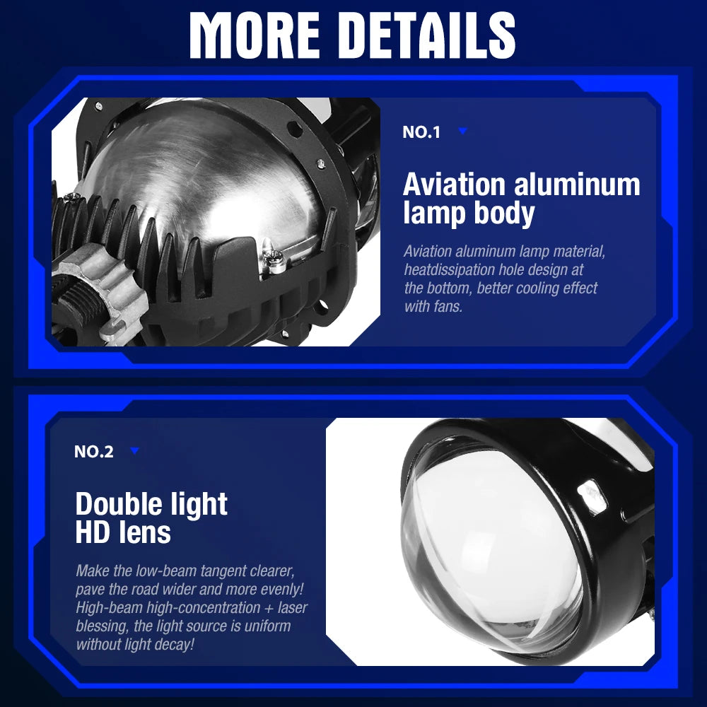 Hot Sale Blue Lens LPW2 RHD LHD H4 Universal 80W Auto Mini Size Bi-Led Projector 1.8Inch 2inch 2.5inch Led Projector Lens