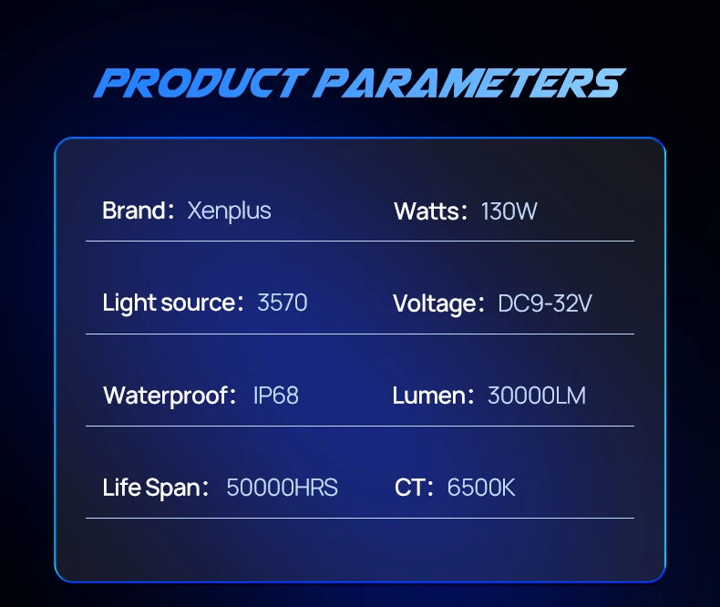 Xenplus High Power U21 130W H1 Auto Led Headlight Bulbs H7 H11 H4 Led Headlight Projector 9006 9005 Focos Led Para Automovile
