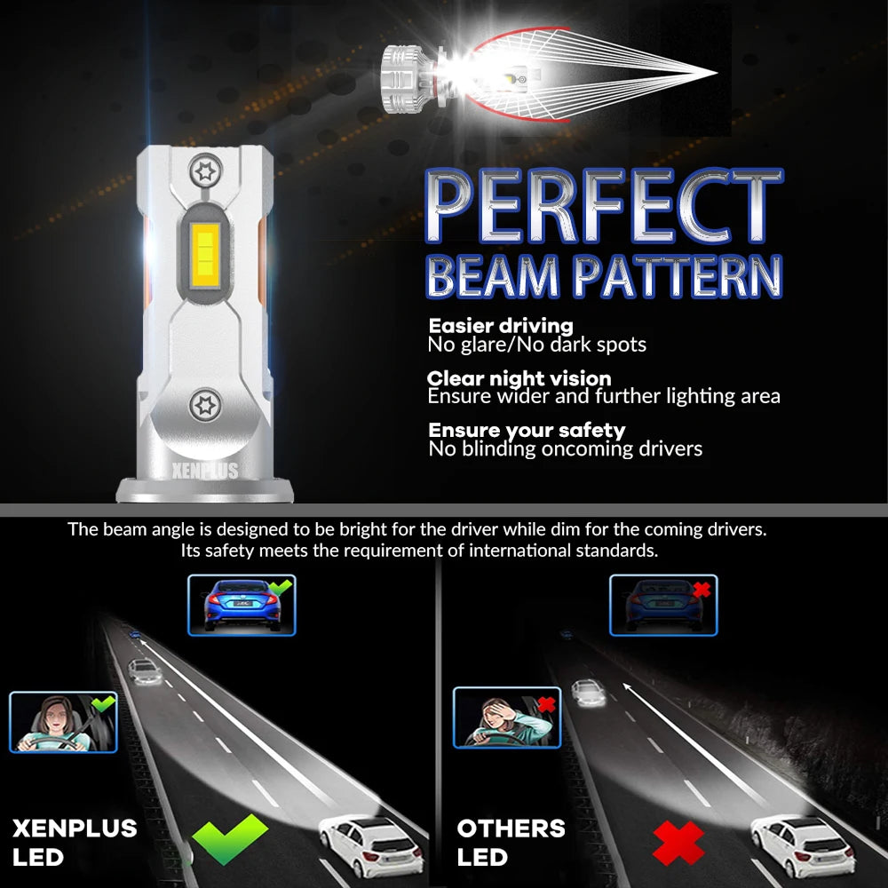 Newest E9 130W 28000LM H7 Led H1 9004 9007 H4 H11 9005 9006 9012 9007 H13 Canbus Motorcycle Light Car LED Headlight Bulbs