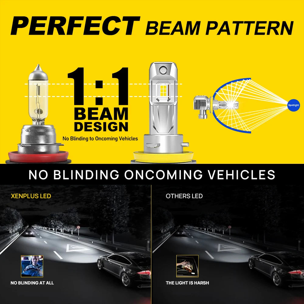2025 Xenplus New Quick Easy Installation Plug & Play W10 Wireless H1 H4 H7 H11 9004 Car Bulb 100W 2000lumen Car Led Headlights