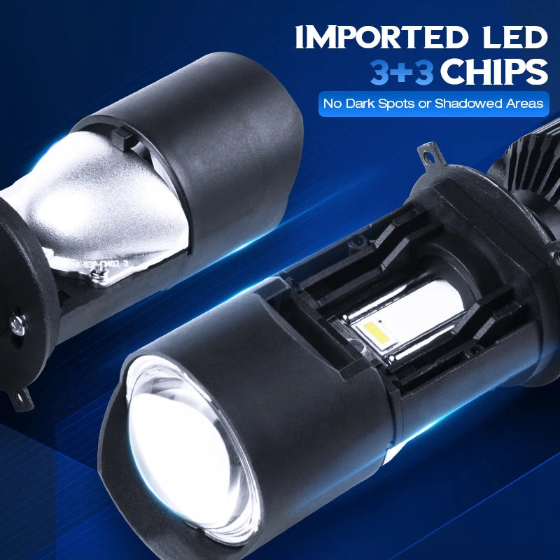 Xenplus Mini Projector Lens Headlight Retrofit Kit 20,000Lm Extremely Bright 6000K White for H4 Led Headlight Bulbs