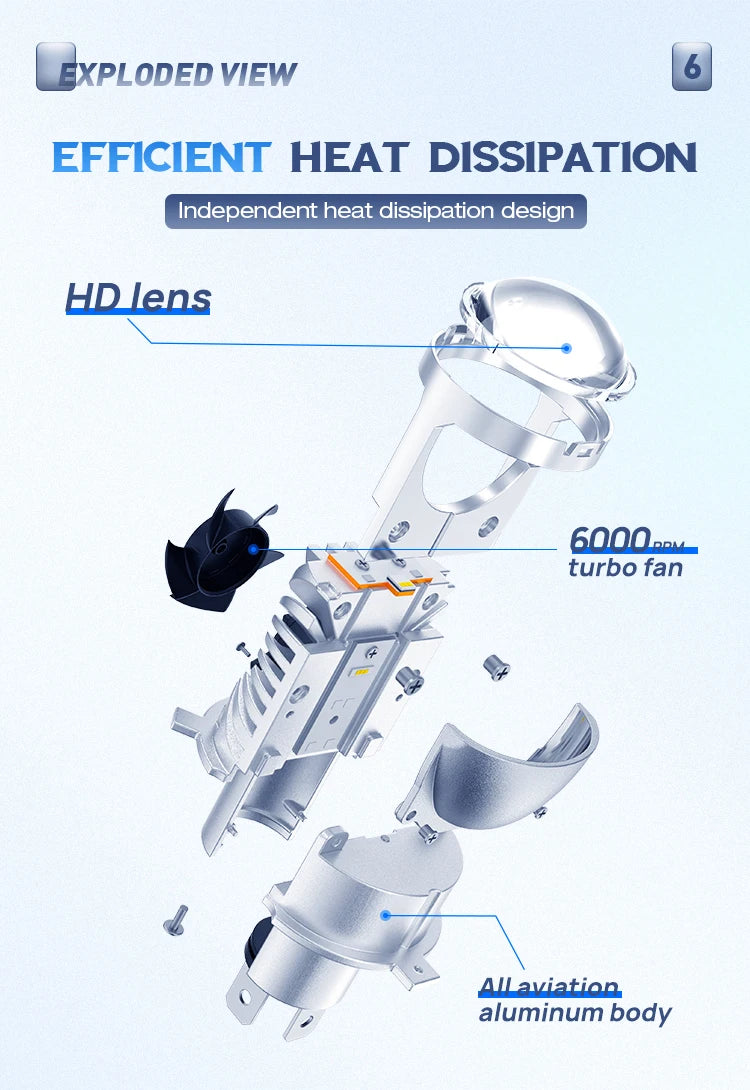 Xenplus 9~32V Low Beam 60W High Beam 70W 18000Lm Recessed Linear Led Spotlight With Anti Glare Lens Car Headlight