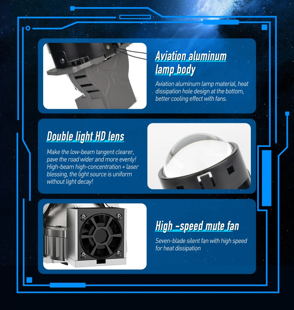 Xenplus LP39 Bi Led Projector 140w 6500k Upgraded Headlights Modified Universal 3 Inch Headlight Projector Double Lamp Cup Lens
