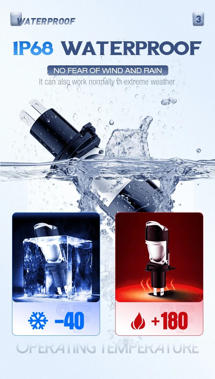 New Arrival 12v 90w Mini Matrix Led Motorbike Light H4 P21 Plug & Play H4 Led Headlight Bulb for Motorcycle Car Led Projector