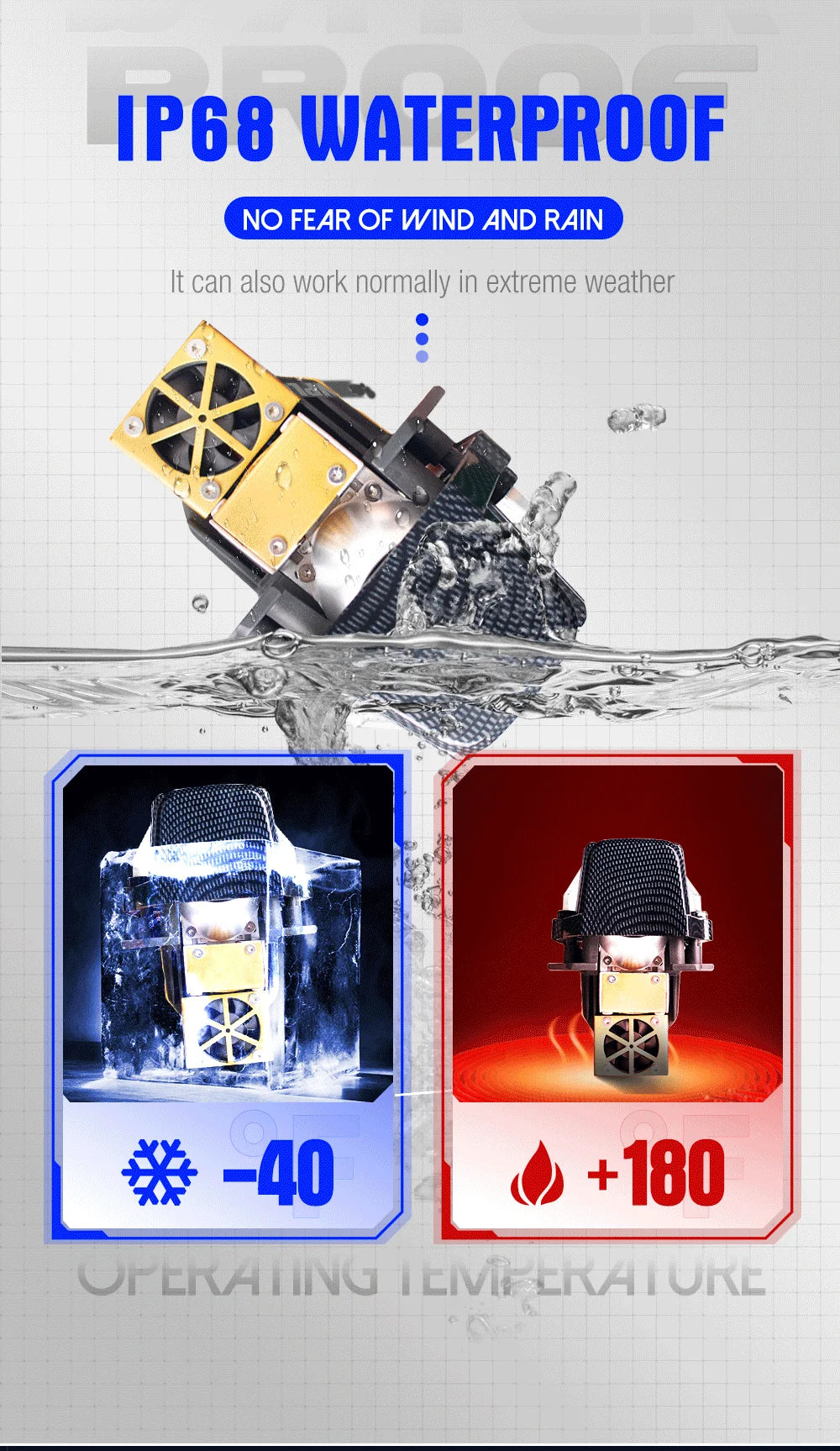 140W 6000K 3 Inch Lens Easy Install Strong Stability Increases Original Car Lighting Brightness 3 Times 4-5 Lanes Light Width